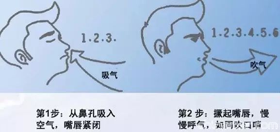 消除心累状态,心累了学会给自己减压