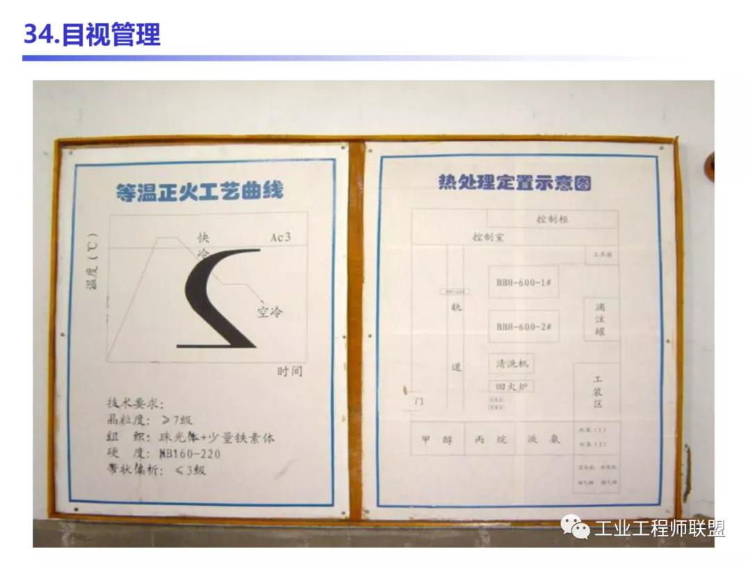 管理知识干货,管理干货的100个内容