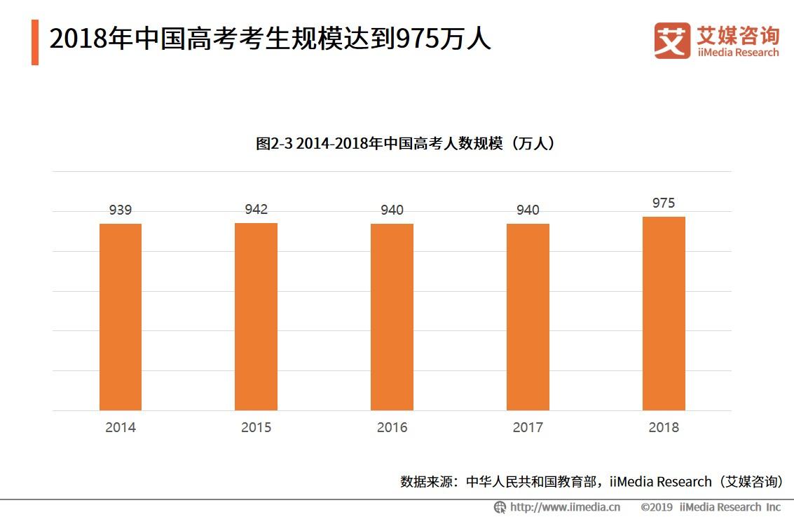 大学城商圈整体消费,大学城商圈推荐