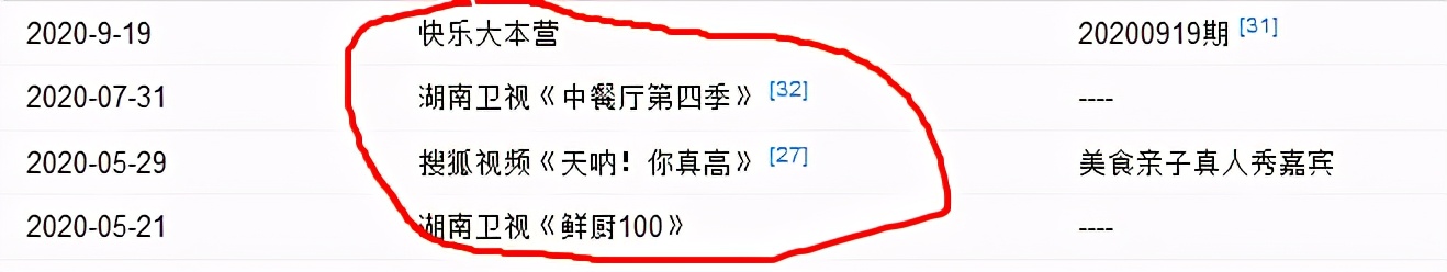 好男人张亮从一夜爆红到无人问津,张亮颜值巅峰之作