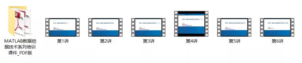 matlab2016b从入门到精通,matlab入门学习案例