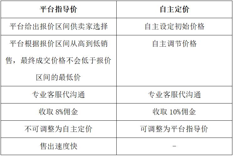 马丁d200二手,马丁d28二手多少钱