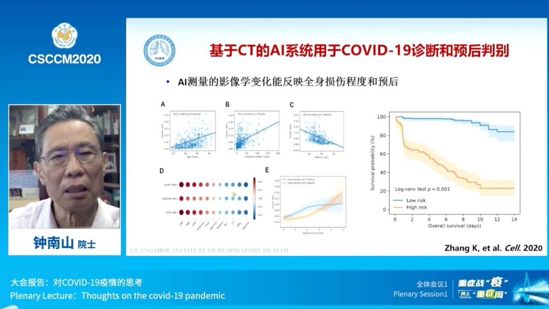 钟南山在新冠肺炎抗疫经历有哪些,钟南山院士新冠肺炎后遗症