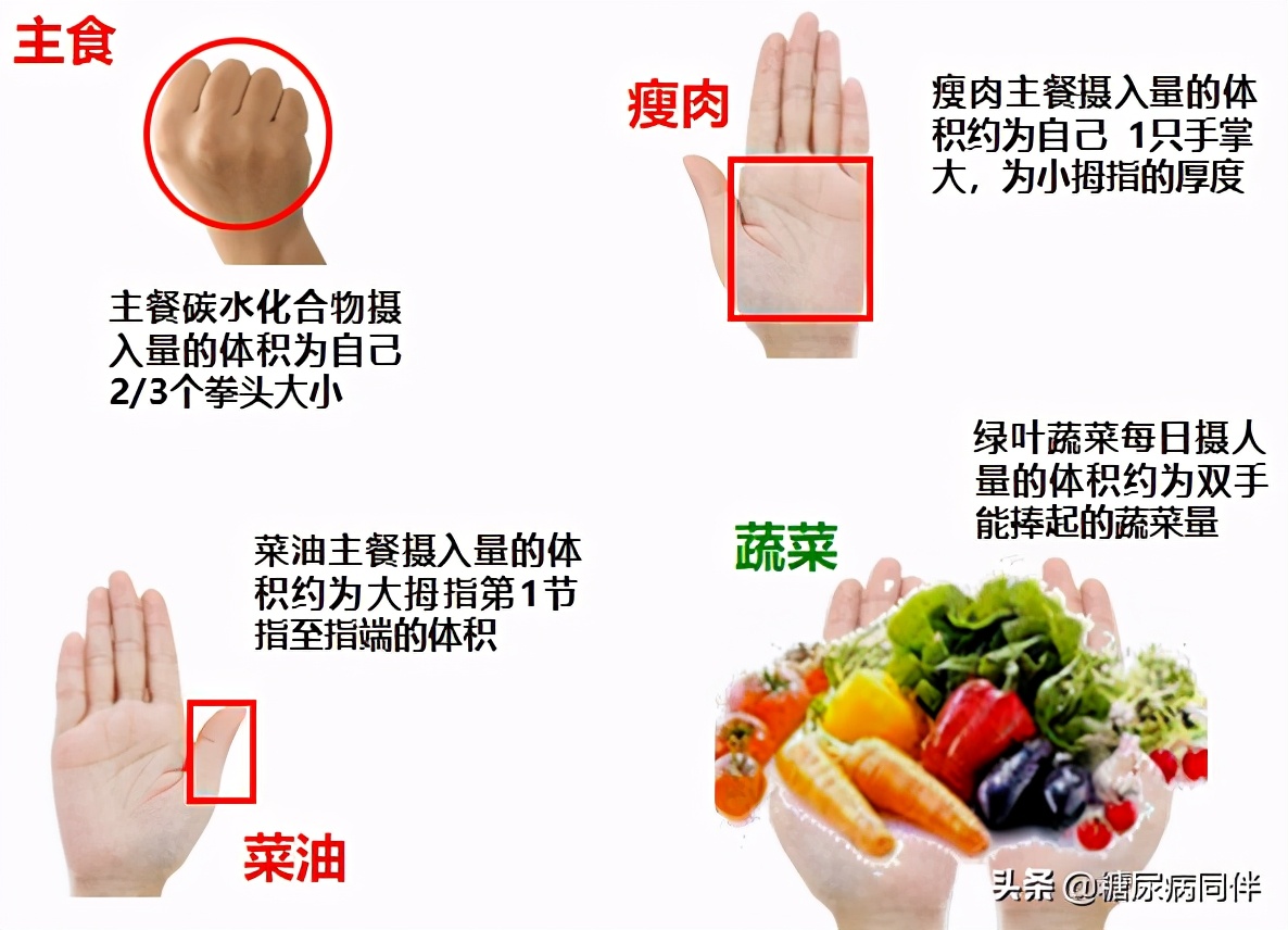 糖尿病的饮食治疗正确方法有哪些,糖尿病春节饮食攻略