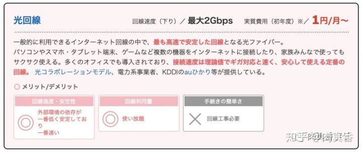 日本留学最低花销费用,日本留学费用及省钱方法