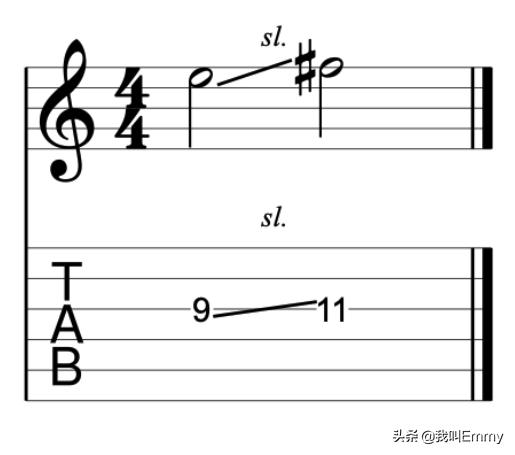 初学者吉他怎样看琴谱,小草吉他谱初学者教学