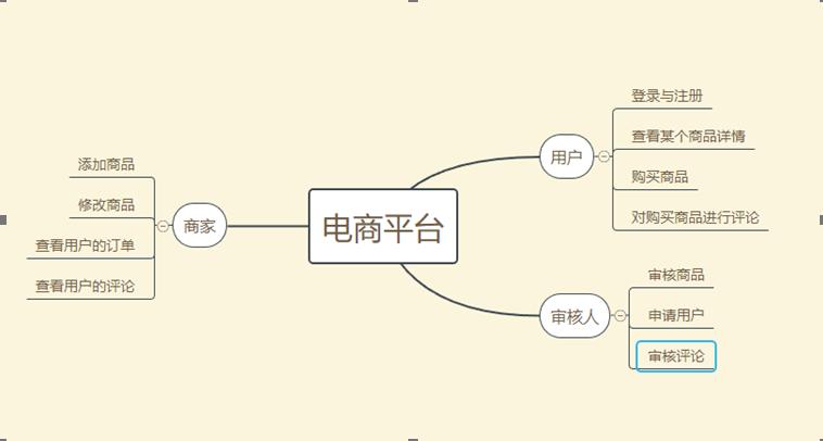 php程序员技术成长规划学习,程序员高效教学插件