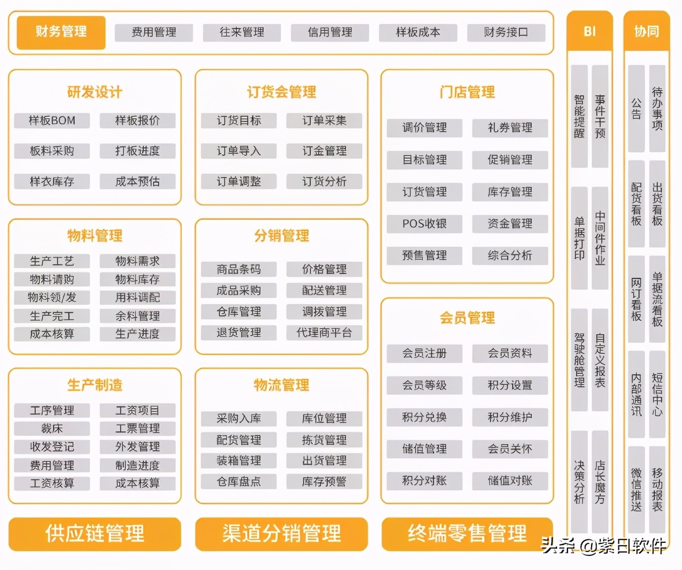 轻松预测爆款，化“不可能”为“可能”！你也可以拥有