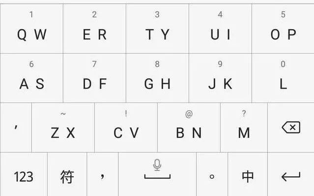 手机键盘输入法种类,手机输入法九宫格好用还是26键