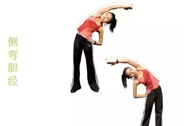 拉筋的正确姿势视频教程,拉筋的正确姿势