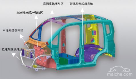 丽驰米咖灰色电动汽车质量怎么样,丽驰米咖电动车质量怎么样