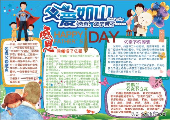 有关父亲节的手抄报简单漂亮图文,关于父亲节的手抄报文字简单
