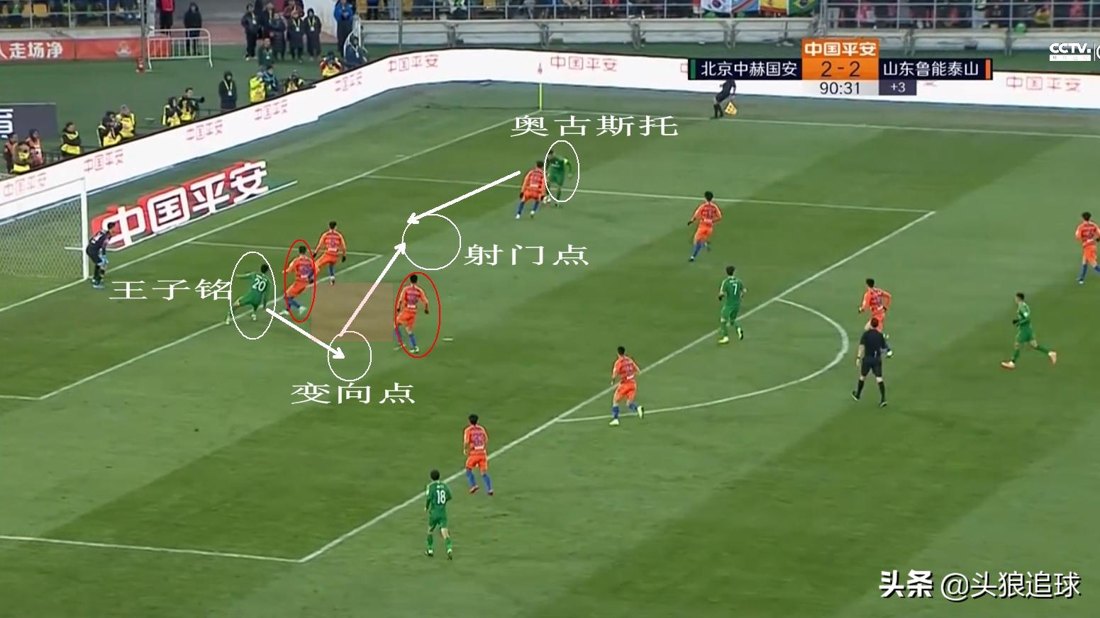 北京国安晋级8强创历史,国安安全战略的基本点
