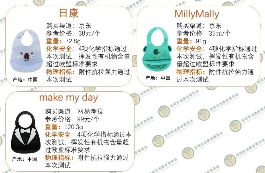 进口都是比内销好吗,进口的比国产的更具性价比
