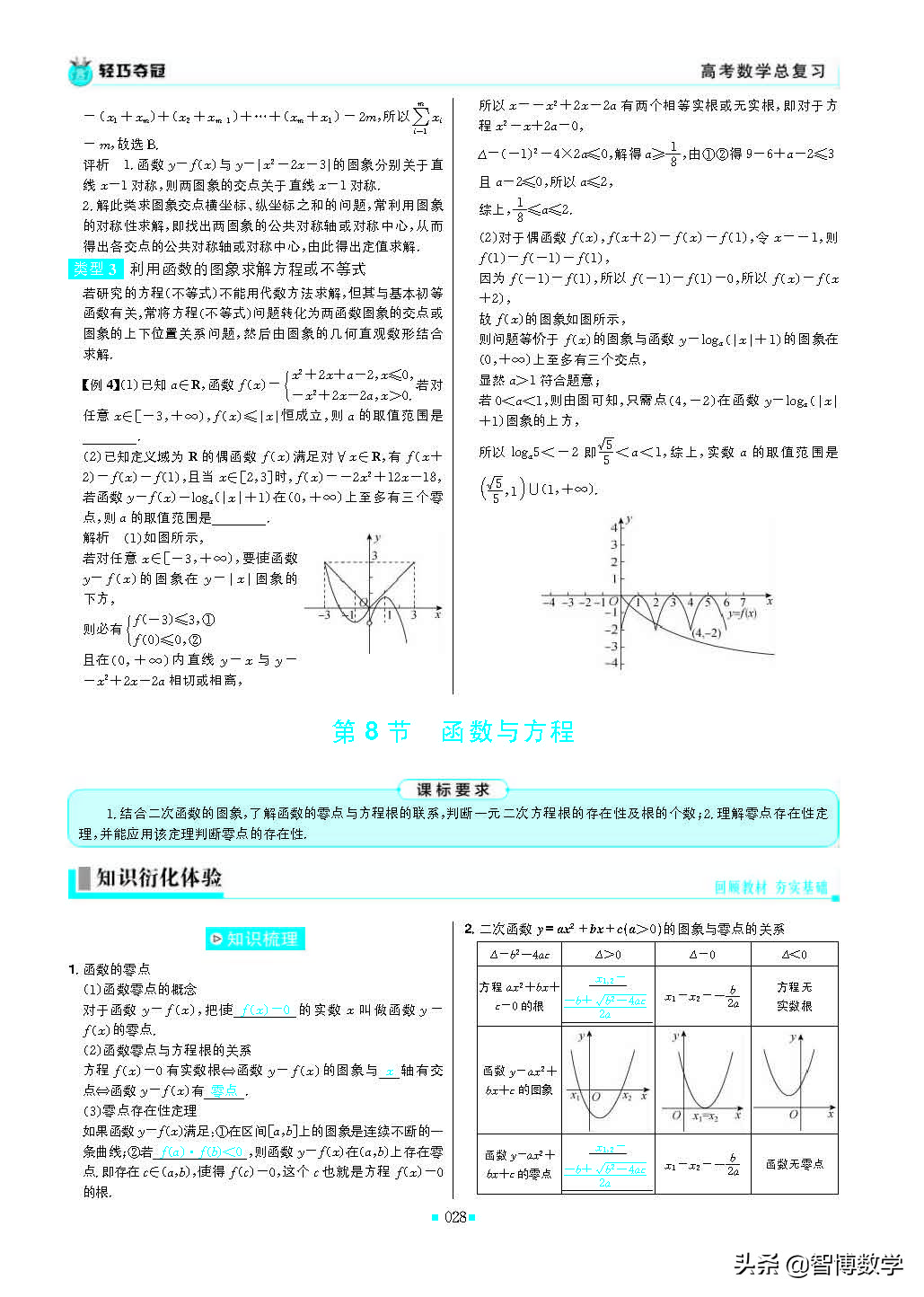 轻巧夺冠五年级下册数学人教版,轻巧夺冠高中数学必修1