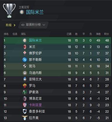 fm重温经典,fm2020国米