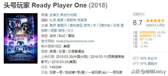 2018年评分前十电影,豆瓣评分9.5以上的电影国产电影