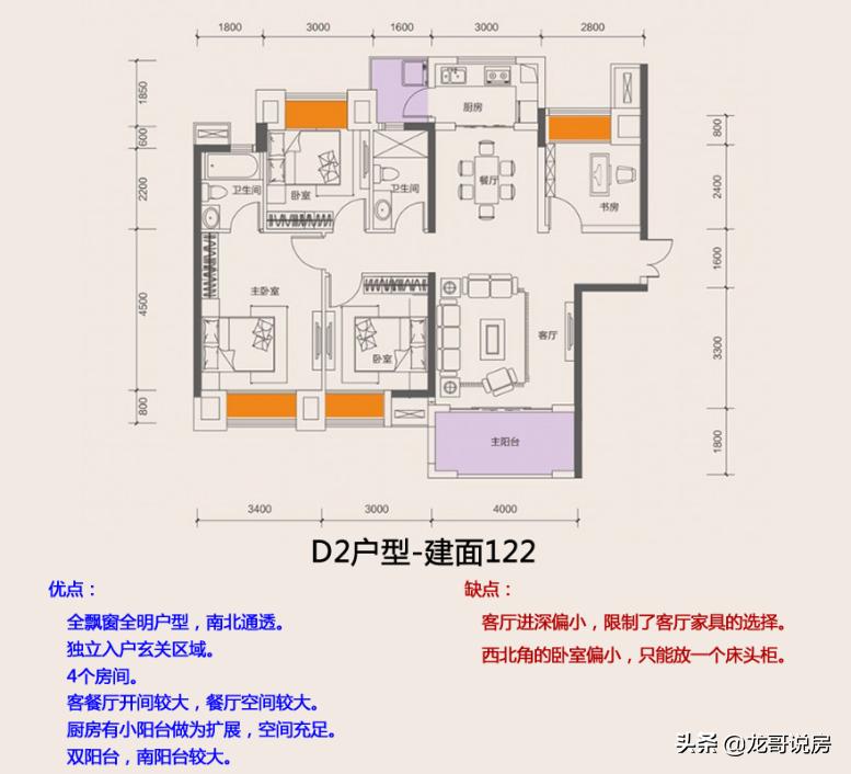 赣州毅德融城有问题吗,赣州蓉江新区毅德融城周边在拆吗