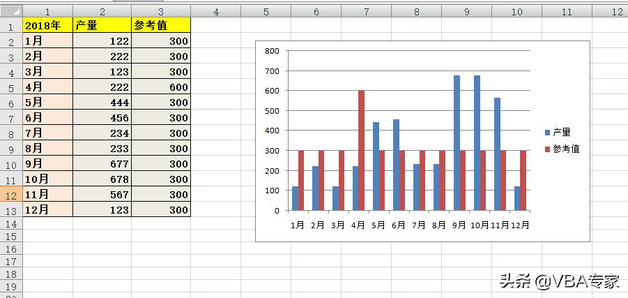 excel报表技巧,excel统计报表技巧