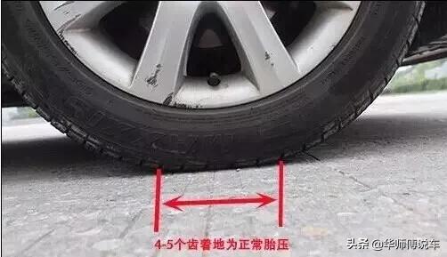 知道你的汽车胎压多少才正常吗,怎么知道自己汽车胎压需要多少