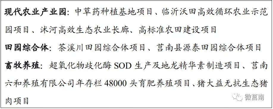 莒南县2023年总体规划建设,莒南未来规划路线