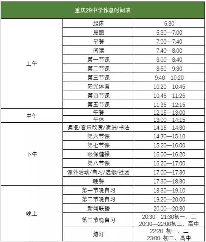 渝中区好的中学有哪些,渝中区热门初中