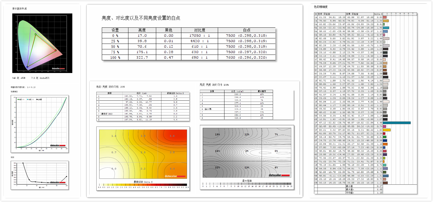 惠普暗影精灵5打游戏怎么样,暗影精灵5gtx1650评测