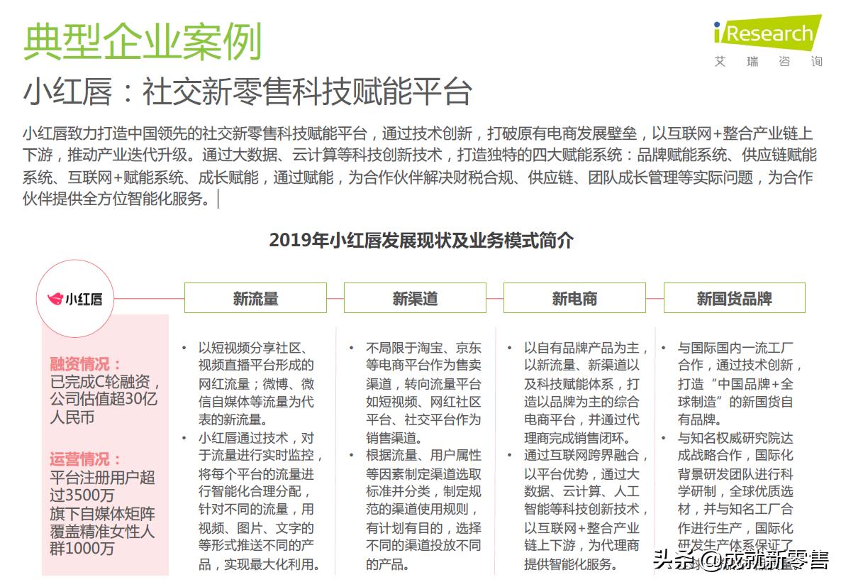 拼多多社交电商的商业模式分析,2020社交电商案例分析