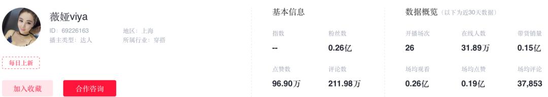 李佳琦还有希望么,不会吧白岩松