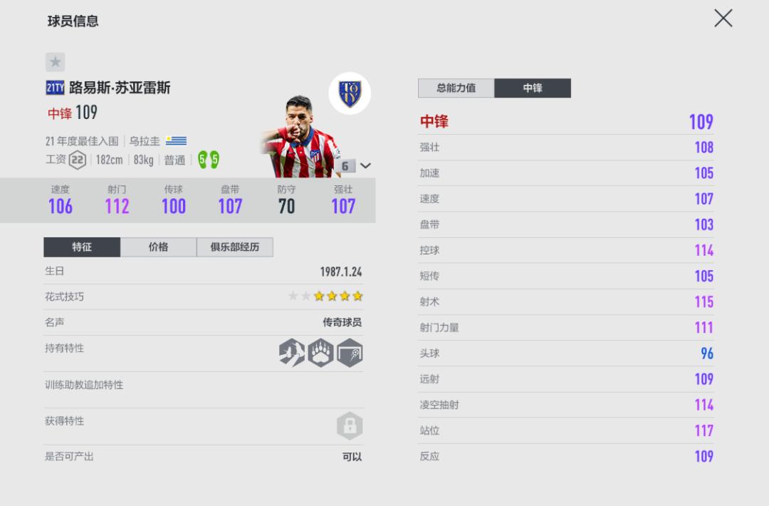 球员推荐大个三分射手,球员脚踝