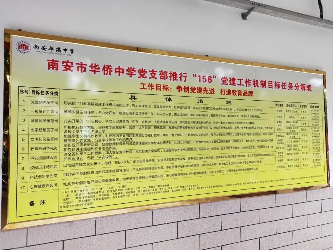 华侨中学党建品牌,南安官桥华侨中学