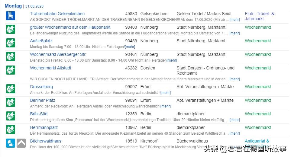 为什么德国人喜欢买二手的旧衣服，旧鞋子，旧家具，真的太穷了