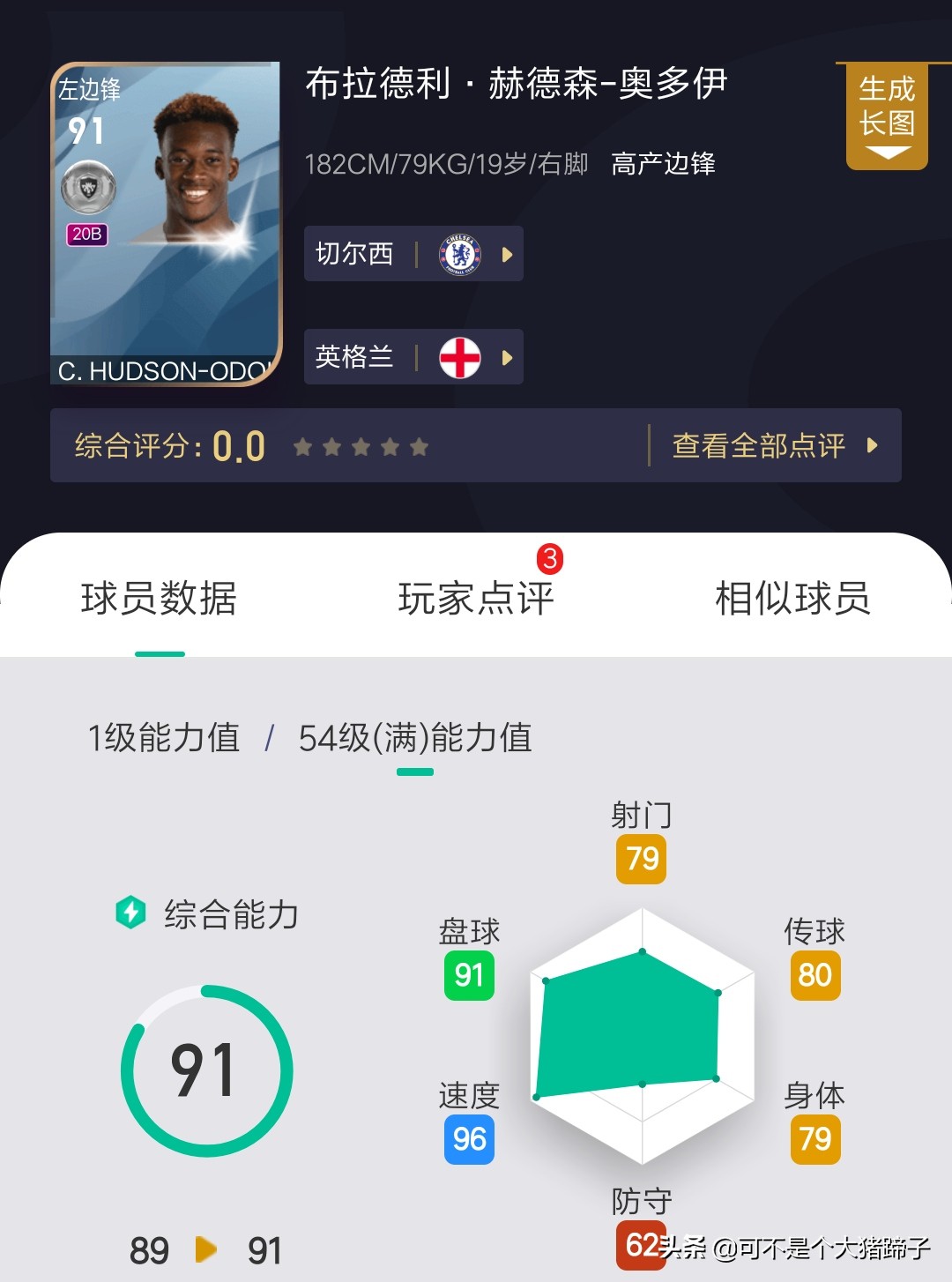 实况高光罗德里戈,罗德里戈右边锋实况足球