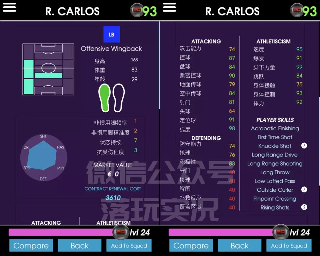 实况足球小罗排名,小罗满级评分