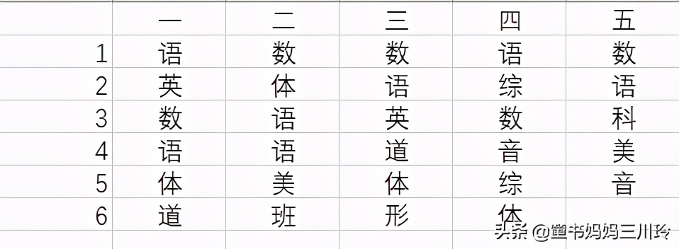 鍖椾含瀛︽牎鏁欒偛姘村钩,鍖椾含瀛︽牎缁煎悎绱犺川