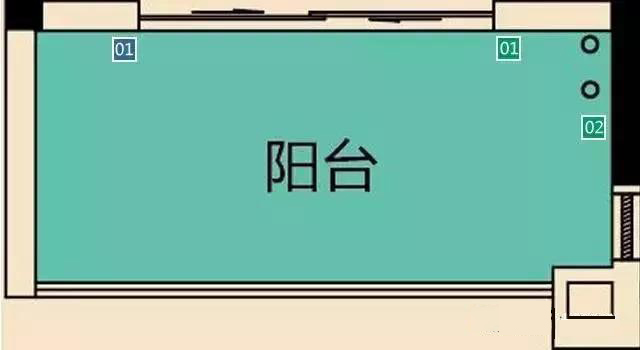 全屋开关插座数量布局超详细,最全的开关插座布局装修前能用到