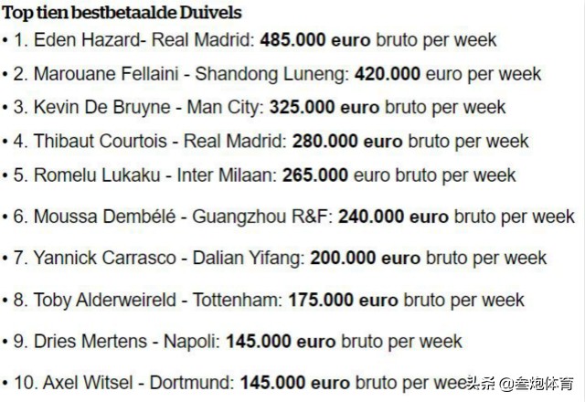 阿扎尔卢卡库德布劳内费莱尼,德布劳内为费莱尼鸣不平