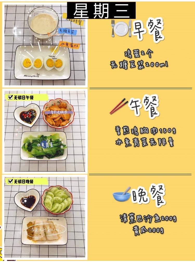 一周最有效燃脂瘦身餐菜谱,刮油减肥食谱一周瘦38斤