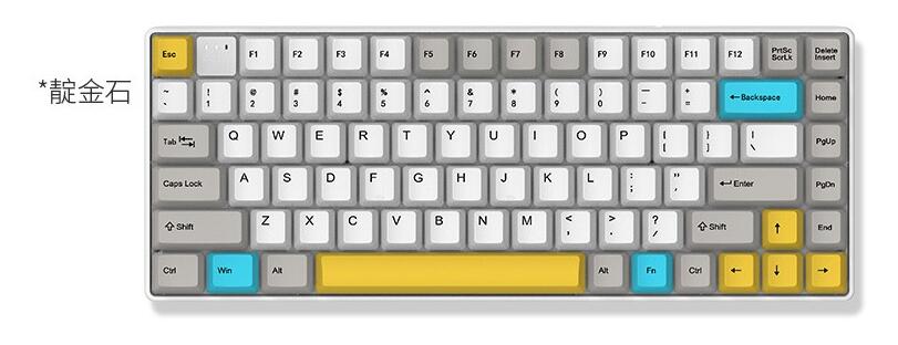 寻找最适合你的键盘61、84、87、98双十一各配列机械键盘选购指南