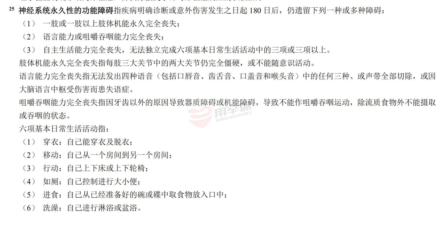 重疾险赔付难不难,信泰重疾险理赔难不难