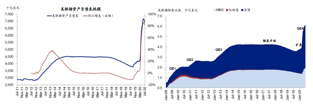 中国股市面临重大机遇,当前股市的最大风险