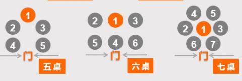 职场礼仪人际关系,职场礼仪办公室礼仪规范