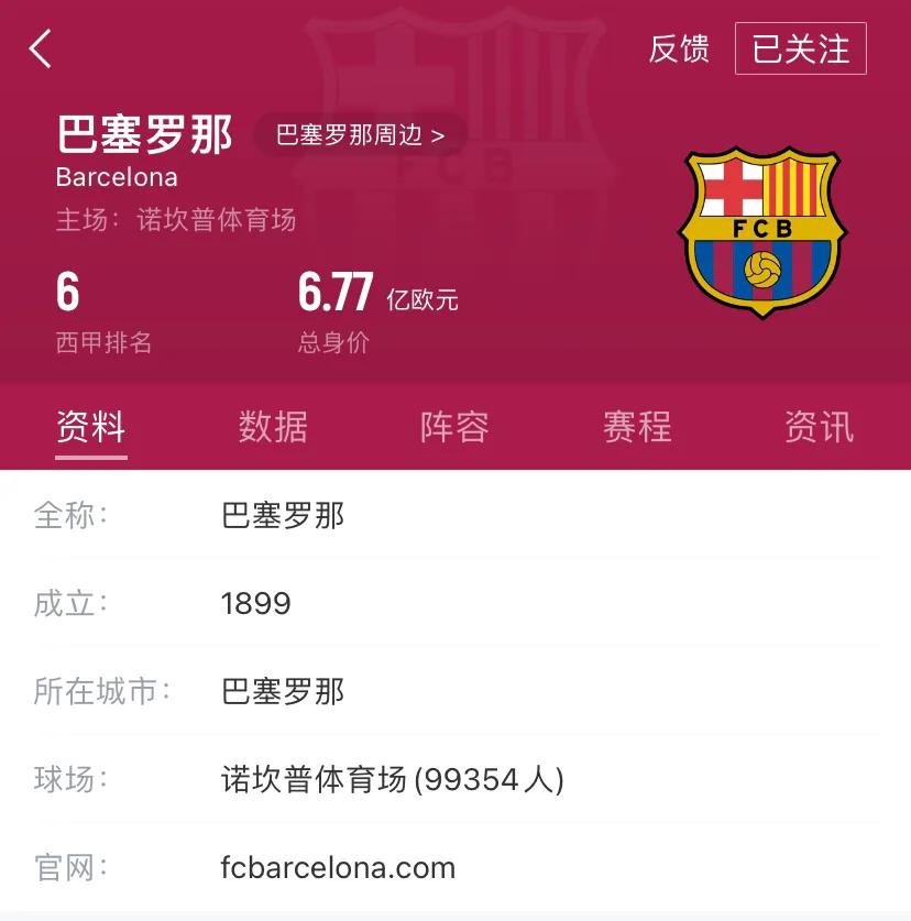 2020欧洲各俱乐部排名,欧洲俱乐部队史进球数排名