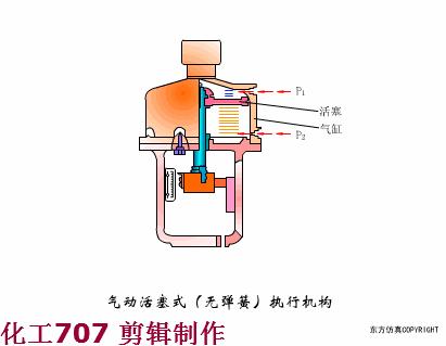 消防工程师必看的十本书,消防工程师必考三种阀
