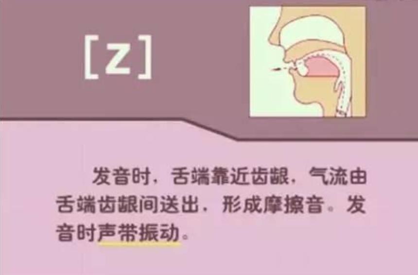 英语26个字母标准发音音标,48个音标的标准发音