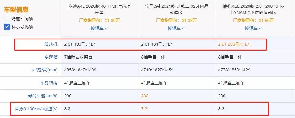高端车刷ecu,花1500充一个车值得么