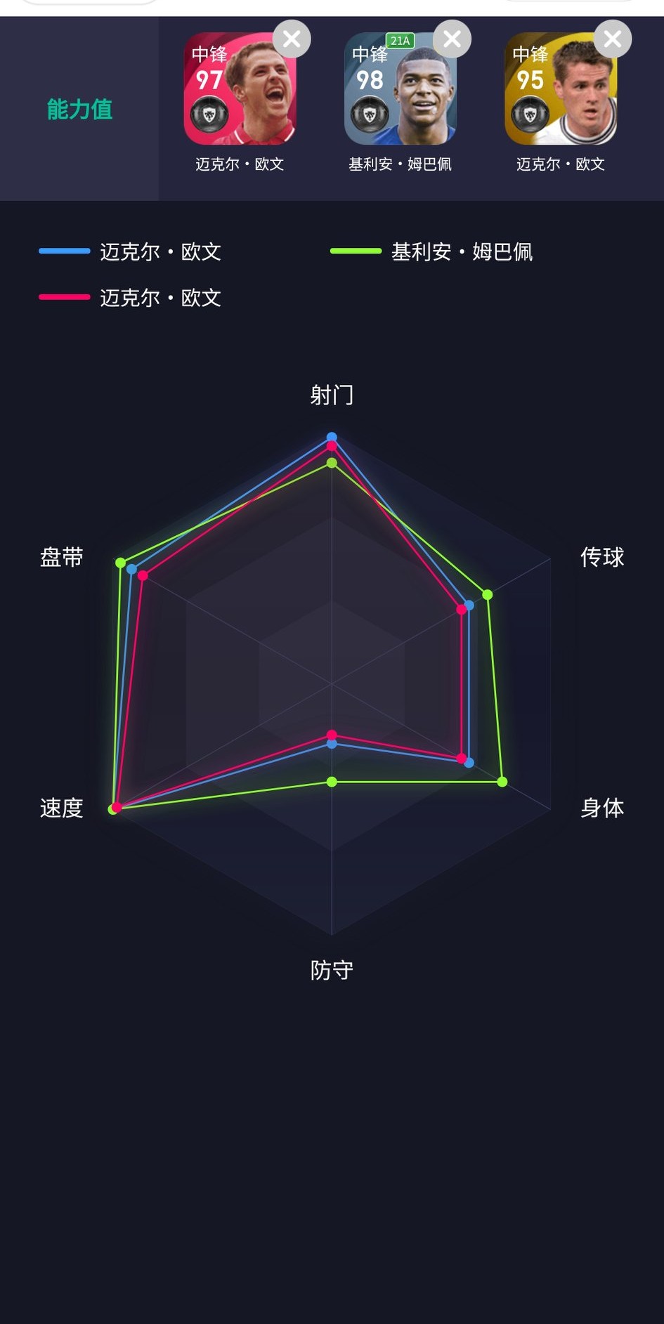 实况足球利物浦英超联赛,实况足球利物浦托雷斯手感最好