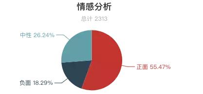 国内旅游景点十大排行鼓浪屿,灵山大佛景区评价
