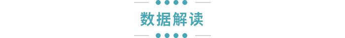 重疾险最新版消息,重疾新规下重疾险的购买建议