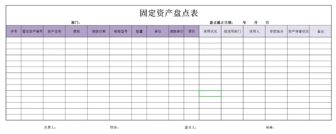 固定资产盘点表格,自制资产负债表